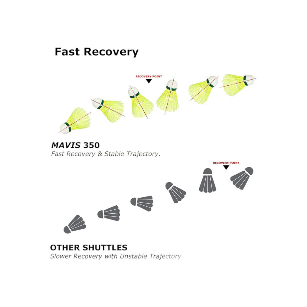 YONEX Mavis 350 Yellow Green Nylon Badminton Shuttlecock