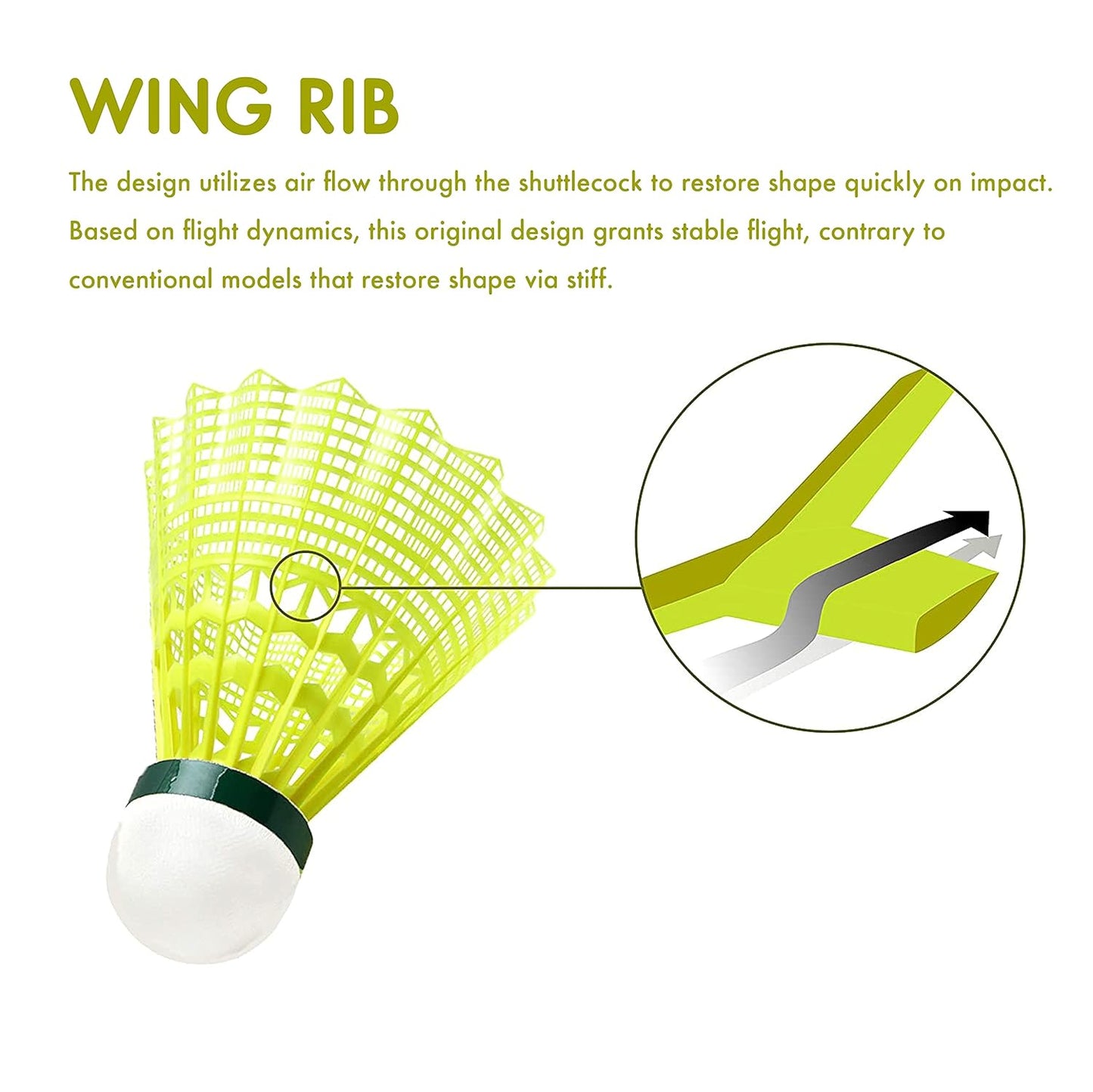 Yonex Mavis 500 Green Yellow Nylon Badminton Shuttlecock